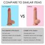 Ridmii Sex Realistic Dildo Dicks Thick Sex Toys for Women, Hands-Free Vaginal G Spot and Anal Play Fake Dick Lifelike Huge Penis Cock Gay Couple Masturbator, Full Shaped Balls and Strong Suction Cup