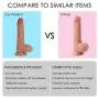 Ridmii Sex Realistic Dildo Dicks Thick Sex Toys for Women, Hands-Free Vaginal G Spot and Anal Play Fake Dick Lifelike Huge Penis Cock Gay Couple Masturbator, Full Shaped Balls and Strong Suction Cup