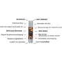 2 in 1 Healthiest Organic Lubricant and Ultra Nourishing Massage Oil (Orange and Cinnamon) 2 in 1 Healthiest Organic Lubricant and Ultra Nourishing Massage Oil (Orange and Cinnamon)