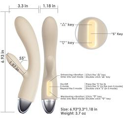 SVAKOM Lorna Touch Sensor Rabbit Vibrator G-Spot Clitoral Stimulators for Women