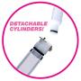 Size Matters Nipple Pumping System with Dual Detachable Acrylic Cylinders