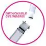 Size Matters Nipple Pumping System with Dual Detachable Acrylic Cylinders Size Matters Nipple Pumping System with Dual Detachable Acrylic Cylinders