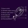SYYAN Sex Machine Hands-free Automatic Thrusting Dildo Vibrator For Women Masturbation Devices Sex Products SYYAN Sex Machine Hands-free Automatic Thrusting Dildo Vibrator For Women Masturbation Devices Sex Products