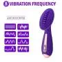 Clitoral Stimulator with Silicone Ticklers for Women Clit Stimulation, PALOQUETH Waterproof Clit Vibrator Massager with 8 Strong Vibration Modes for Couples Foreplay