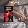 Trojan Lubricants Arouses and Releases