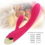 Medical Cordless Waterproof Rechargeable Wand Massager,Handheld Personal Multifunction Massager for Back Neck Shoulder Body Massage (Pink) Medical Cordless Waterproof Rechargeable Wand Massager,Handheld Personal Multifunction Massager for Back Neck Shoulder Body Massage (Pink)