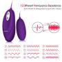Waterproof 12 -Frequency Silicone Powerful Jade Egg for Women and Couple
