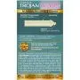 Trojan Sensitivity Thintensity Trojan Sensitivity Thintensity