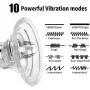 Female Oral Sex Vibrator Vagina Sucking Sex Toys , Silicone Rechargeable Vibration Pussy Pump for Clitoris Nipple Anal Licking Stimulator Massager Oral Sex Toys for Woman Masturbation