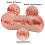 YEVIOR Lifelike P ôçkêt Pûssey Men Toys Hands Free Male Self Pleasure Toys, Privacy Package ZXY Plane Cup Oral Cup