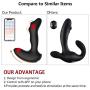 Male Vibrating Prostate Massager with 30 Vibration Modes, iball APP Remote Controlled Anal Vibrator Massager, Prostate Stimulator with 2 Intense Motors for P-Spot Testicles Perineum Stimulation