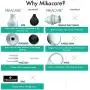 Enema Bulb Kit - Extra Large 12oz (375ml) Anal Douche for Men and Women - Portable - BPA and Phthalates Free - by Mikacare Enema Bulb Kit - Extra Large 12oz (375ml) Anal Douche for Men and Women - Portable - BPA and Phthalates Free - by Mikacare