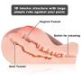 Male Masturbator Adult Sex Toys SAMMOR 3D Inviting Silicone Sex Love Doll with Virgin Vagina Tight Anal and Lifelike Labia, Realistic Pussy Ass with 2 Hole for Male Masturbation 3.8 Pounds