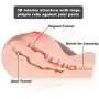 Male Masturbator Adult Sex Toys SAMMOR 3D Inviting Silicone Sex Love Doll with Virgin Vagina Tight Anal and Lifelike Labia, Realistic Pussy Ass with 2 Hole for Male Masturbation 3.8 Pounds Male Masturbator Adult Sex Toys SAMMOR 3D Inviting Silicone Sex Love Doll with Virgin Vagina Tight Anal and Lifelike Labia, Realistic Pussy Ass with 2 Hole for Male Masturbation 3.8 Pounds