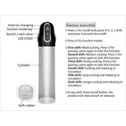 Rzoeox Automatic Penis Vacuum Pump with 4 Suction Intensities for Stronger Bigger Erections, Electronic Male Enhancement Penis Pump with Clear Cylinder for Easy Viewing-USB Rechargeable