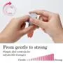 iroha Stick Womens Waterproof Battery Operated Portable Pleasure Massage Vibrator, HMS-01