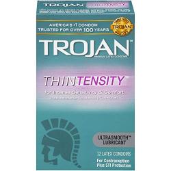 Trojan Sensitivity Thintensity