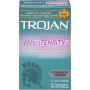 Trojan Sensitivity Thintensity