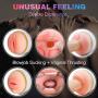 Pocket Pussy Male Masturbator Cup 3D Realistic Vagina and Mouth with Teeth and Tongue Masturbation Toys for Intense Stimulation, Removable Sleeves Stroker with Real-Life Touch and Feeling