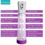 USXC Pleasure Wonderful Automated Pump Relax Toy Male Enhancer Vacuum Pump Enlarger for Big Boys Safety Material
