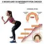 Peach Buttock Hip Trainer,6 Modes Hips Muscle Easy Butt Lift Up Suit for Body Fitness Hip Training Buttocks Beauty for Women Buttocks Lifting Shape Peach Buttock Hip Trainer,6 Modes Hips Muscle Easy Butt Lift Up Suit for Body Fitness Hip Training Buttocks Beauty for Women Buttocks Lifting Shape