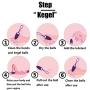 Kegel Balls,Rechargeable Wireless Remote Controlled Bullet Vibranting Egg for Women