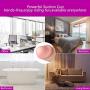 9.05 inches Realistic Soft-Ďîldɔ Women for Beginner, with Strong Suction Cup for Women Men Beginners Study