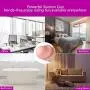 9.05 inches Realistic Soft-Ďîldɔ Women for Beginner, with Strong Suction Cup for Women Men Beginners Study 9.05 inches Realistic Soft-Ďîldɔ Women for Beginner, with Strong Suction Cup for Women Men Beginners Study