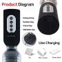 Lfcmf Electric Automatic Pê-ni? Pump Vacuum Pump for Man Toys for Men - 5 Vibration Modes, 4 Sucking Modes, 3 Voice Functions