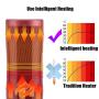 YYOJ Masturbation for Male Masturbator Pussy Intelligent Heating 6 Telescopic 3 Speed Sex Toys Toys4 Adult Penis Sensuality Store Pussy Gifts for Him Man Massager