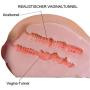 Masturbator Sex Doll for Men with Lifelike Size Virgin Pussy Ass and A Tight Anus Butt That Offers Men Maximum Pleasure Masturbation Pussy Ass Masturbator for Male (9.4 X8.6 X 4.3 Inches)