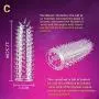 IEnkidu Reusable Condom Sheath Ribbed Stimulate Ejaculation Delay Penis Sleeve Sex Toys (5pcs) IEnkidu Reusable Condom Sheath Ribbed Stimulate Ejaculation Delay Penis Sleeve Sex Toys (5pcs)