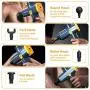 Professional Massage Device,YUNDOO Deep Tissue Portable Massage Gun，Adjustable Speed with 4 Massager Heads for Relieve Muscle Soreness and Stiffness