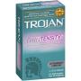 Trojan Sensitivity Thintensity
