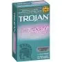 Trojan Sensitivity Thintensity Trojan Sensitivity Thintensity