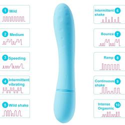 New Sex Toys Vibrators Adult Toys for Couple Women - Zemalia Pippa Rechargeable Handheld Electric Massagers Vibrate Toy Adult Discreetly Packed (Blue)