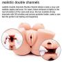 Lifelike Silicone TPE Sex Doll Male Masturbator Realistic Adult Sex Toy for Men Practice Pussy Ass with Soft Squeezable Silicone Breast for Man Masturbation