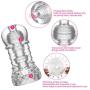 Clear Male Masturbator Cup - Mens Sex Toy for Penis Stimulation Masturbation and Training, Transparent Cock Stroker, Stage 5