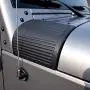 IBACP 1 Pair Cowl Body Armor Armor Cowling Cover for 2007-2017 Jeep Wrangler JK Unlimited 2/4 door(style2)