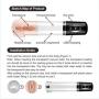 QQQQC Automatic Electric Vacuum Suction Male Pump Enlarger Enhancer Enlargement Adult Products sěx Toys