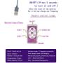 Aixia Toy with 360° Rotation - 12 Powerful Modes,Recharge,Waterproof for Women with Suction Cup and Remote Control