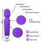 (Charitable Donations) Waterproof Cordless Wand Massager by YeperHub, Super Vibration and Portable, Handheld Exercise Relaxation and Body Massager (Purple)