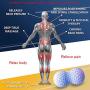 Flying Foam Roller Massager and Roller for Muscle Recovery Deep Tissue Trigger Point Massage Therapy