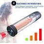 Automatic Penis Vacuum Pump for Men, Fovel Cock Enlarger with 4 Suction Intensities for Stronger Bigger Erections Improve, Rechargeable Male Enhancing Masturbator Sex Toy with Cylinder & Scale