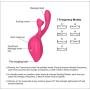 Movitip Clitoris Sucking Vibrator Vagina Stimulator Massager Love Doll Torso with with 7 Intensities Modes,Waterproof Rechargeable Quiet Clitoris Nipples Suction Stimulator Adult Sex Toys for Couples