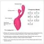 Movitip Clitoris Sucking Vibrator Vagina Stimulator Massager Love Doll Torso with with 7 Intensities Modes,Waterproof Rechargeable Quiet Clitoris Nipples Suction Stimulator Adult Sex Toys for Couples Movitip Clitoris Sucking Vibrator Vagina Stimulator Massager Love Doll Torso with with 7 Intensities Modes,Waterproof Rechargeable Quiet Clitoris Nipples Suction Stimulator Adult Sex Toys for Couples