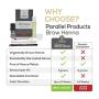 Parallel Products Eyebrow Henna Kit - 100% Organic Henna For Brow Coloring (Dark Brown)