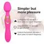 G-Spot Waterproof USB Rechargeable Dual Motors Dildo Vibrator for Clitoral Stimulator, 10 Powerful Vibrations for Wand Massager Stick, Adult Sex Toys for Women Men Male Female Couples Play, Pink G-Spot Waterproof USB Rechargeable Dual Motors Dildo Vibrator for Clitoral Stimulator, 10 Powerful Vibrations for Wand Massager Stick, Adult Sex Toys for Women Men Male Female Couples Play, Pink
