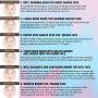 Eyebrow Stencils, Reusable Eyebrow Template, Eyebrow Shape Kit with Strap, 21 Fashionable Styles Extremely Elaborate Eyebrow Template, 9 Thick & 12 Thin Types Eyebrows Template for A Variety of Face