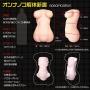 USA Seller Magic Eyes Internal Structure of a Moe Body